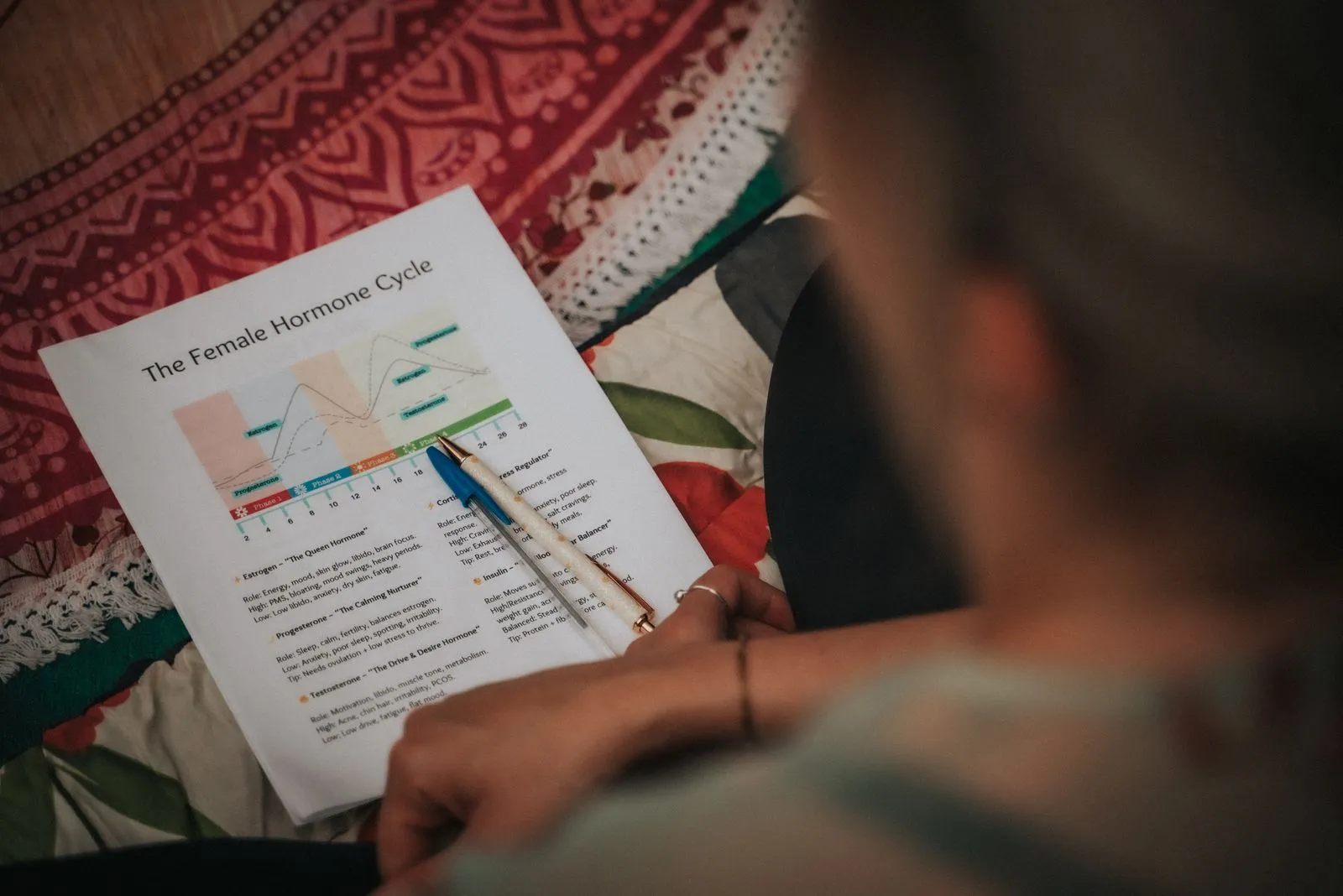 A person's hands hold a printed chart titled 'The Female Hormone Cycle' with colored graphs, Lunita Jungle Retreat